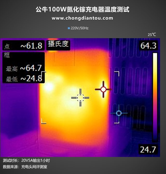 手机充电器充电发热怎么办，手机用充电器充电老是发热怎么办（你的充电器是否还是在发热呢）