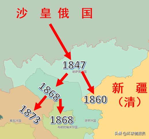 新疆地理位置，新疆地理位置特征（为什么从伊犁迁至乌鲁木齐）