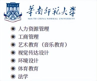 私立华联学院地址在哪里几个校区，哪个城市哪个区（广州这学院专科进，本科出）