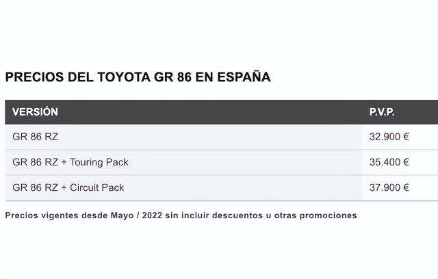 丰田小型跑车有几款，丰田新款双门跑车发布