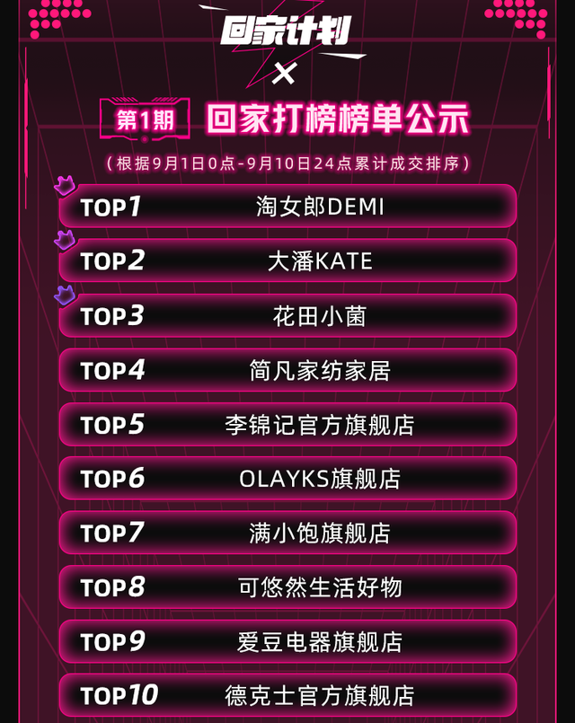 淘宝怎么看直播，手机淘宝里面怎样看直播（这些人为什么选择回归淘宝直播）