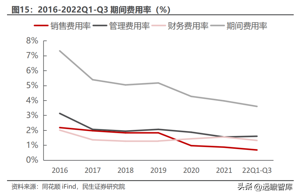 卡倍亿（国产替代现新机）