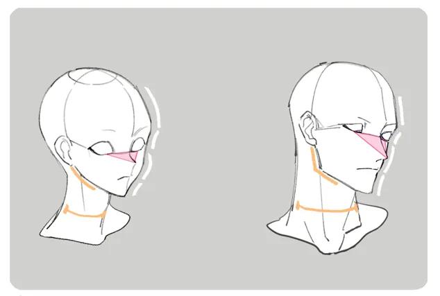 人物角色会变得更加有魅力哟(*75▽75*)end2,动漫侧脸画法(二次元