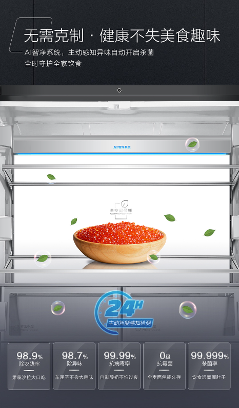 海尔冰箱说明书，海尔冰箱使用说明书的内容介绍（手把手教你如何选冰箱<一>）