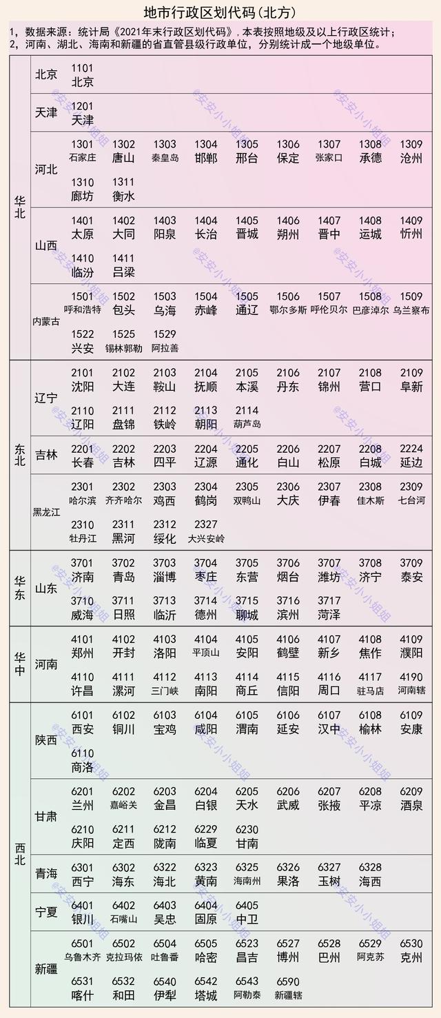 44是什么意思，爱情数字44什么意思（城市身份证号代码大全）