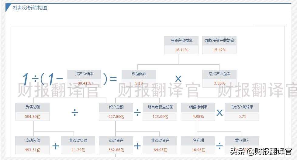 中航工业沈飞集团（A股仅一家）