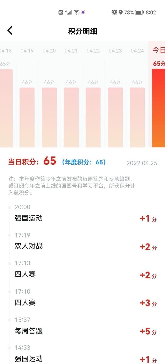 通关是什么意思，香港通关是什么意思（学习强国专业名词详细解析）