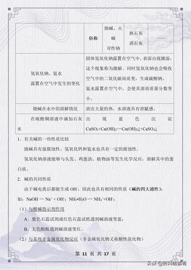 什么是酸碱盐，什么是酸碱盐溶液（初三化学酸碱盐知识点）