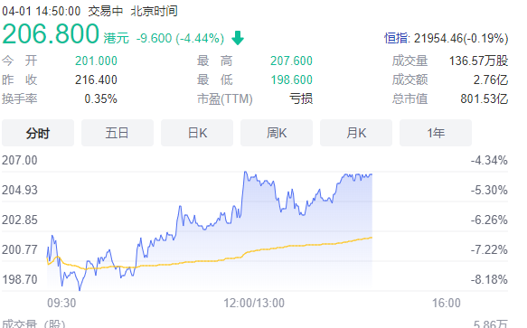 华为手机出现绿色框怎么关闭，华为手机触屏显示一个绿框（B站大“更新”）