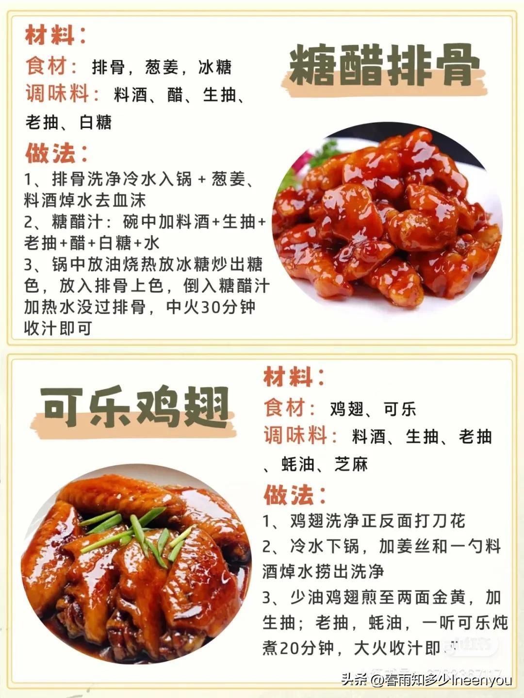 内附详细教程 荤食篇!荤菜荤素