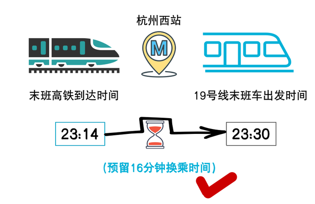 杭州地铁线路图，杭州地铁线路图高清大图（今天起，杭州地铁有这些变化）