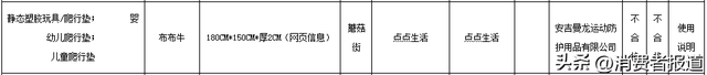 爬爬垫怎么选，产品不合格原因主要集中在这几个指标