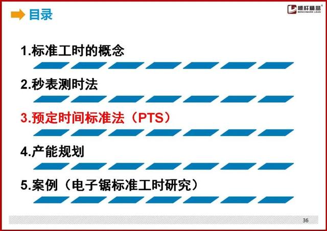 标准工时制怎么设置，最详细的“标准工时”制定方法