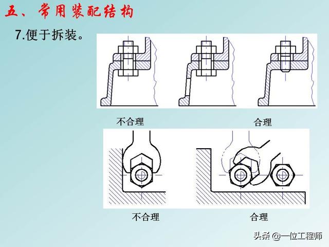 机械制图标题栏，急求机械制图A4图纸标题栏样式和尺寸！！学生用的（机械制图中最难的是装配图）