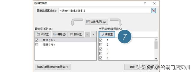 excel折线图怎么更改横坐标的内容（如何用Excel图表功能制作一个面积折线图）