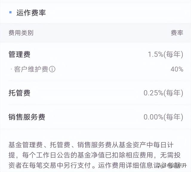 支付寶的基金如何取出來操作手續(xù)費，支付寶基金怎么取出來手續(xù)費？