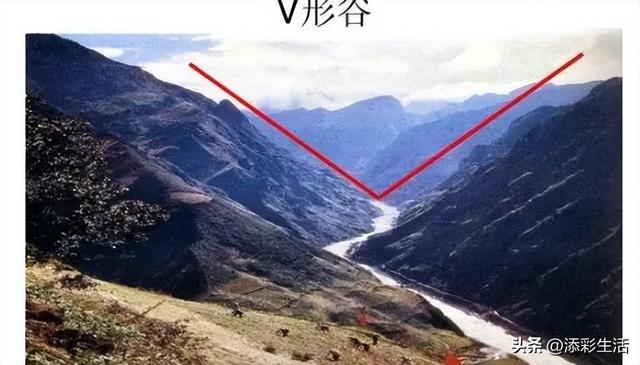 峡谷是怎样形成的，峡谷的形成过程（峡谷、河谷、山谷有什么区别）