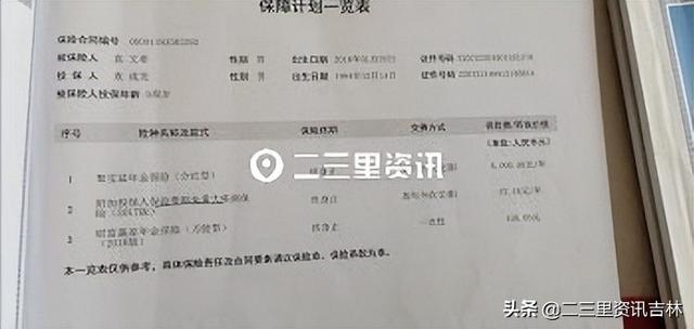 金佑人生交满后能取吗，金佑人生终身寿险分红型a款2014（松原市民购买太平洋保险发现跟业务员当初承诺不一致）