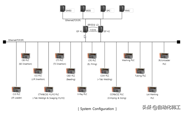 如何手动设置ip，如何手动设置IP地址（电脑IP地址的编辑及多IP的添加）
