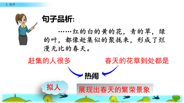 燕子的三大特点，燕子 有什么特点（三年级人教版语文下册《燕子》课文讲析及课后作业参考）