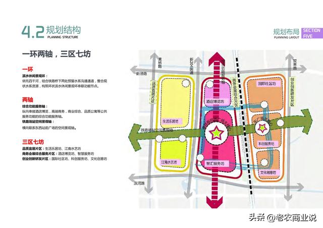 张家港市塘桥高铁新城规划，张家港高铁生态城城市设计-43页