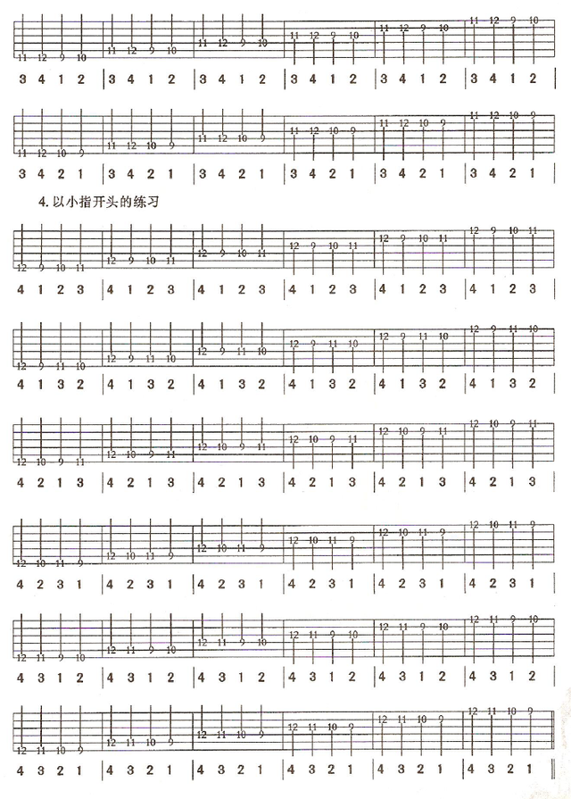 吉他右手指法练习,吉他和弦指法练习顺序(从零开始学吉他—全网最详细