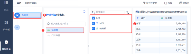 表格合并重复项数据，excel表格怎么合并重复项并相加所有重复项数据（如何5秒内将两张表联合成一张新表）