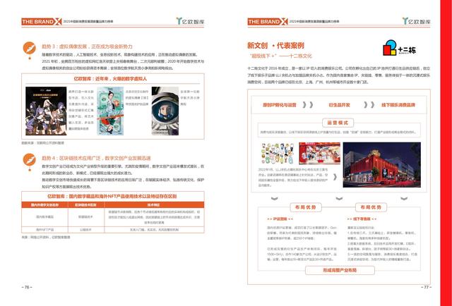 消费行业主要有哪些，哪些行业属于消费型行业（中国新消费发展洞察及品牌力榜单）