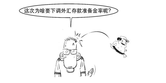 存款准备金率是什么意思,存款准备金率是多少(外汇存款准备金率原来是这个意思) 存款准备金率是什么意思,存款准备金率是多少(外汇存款准备金率原来是这个意思)