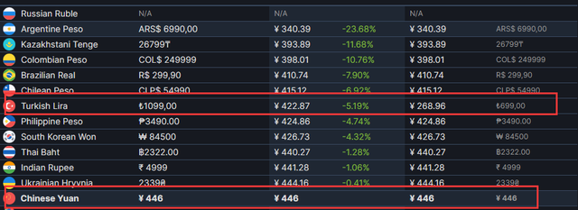 战网客户端下载，战网怎么下载（使命召唤19/COD19战网国际服及Steam下载教程）