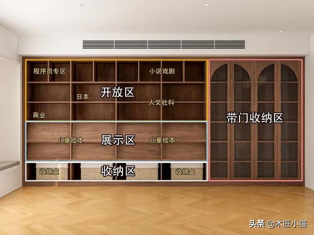 图书摆放造型，图书摆放造型图片大全（客厅图书馆美出新高度）