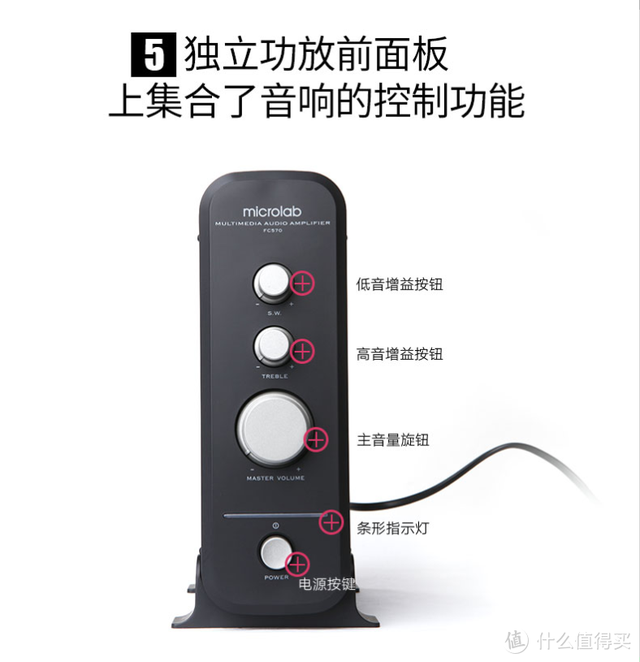 备战618：感受低音炸裂的震撼，24款入门到进阶级2.1音箱推荐