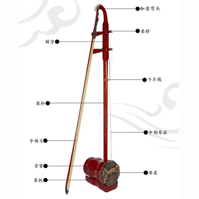 简易二胡演奏方法教程，二胡演奏法入门教程（二胡快速入门小技巧）