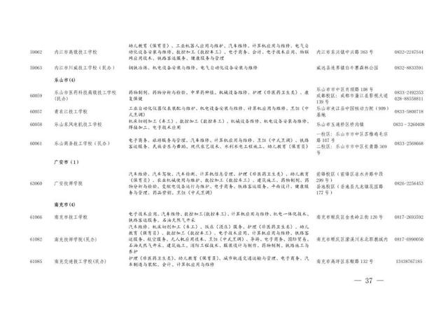 职业高中有哪些学校，河南好的职业高中学校有哪些（职高、中专与技校傻傻分不清）