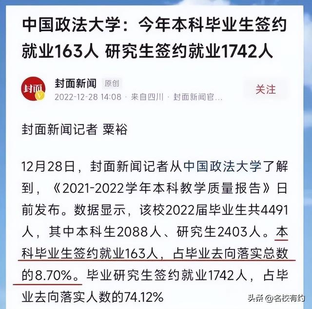 应用心理学就业前景，专硕应用心理学就业前景（这所211政法大学163人签约就业占比8.7%）