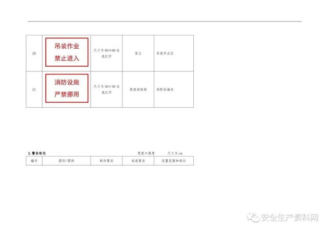 警示标识牌大全，<超全102页完整版>