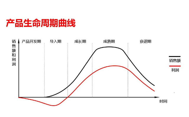 12公分桂花树价格，12公分桂花树价格多少钱一棵（苗木行业是一个很暴利）