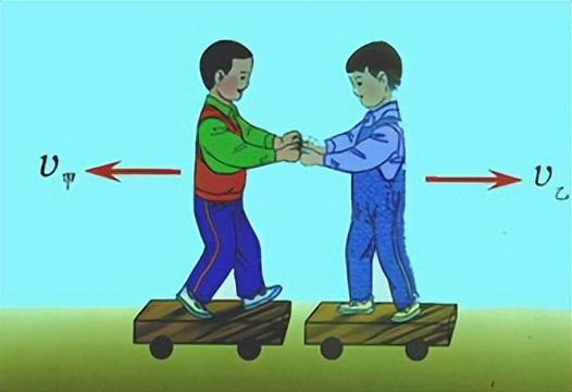 人类最早认识自然规律使用的研究方法是，人类最早认识自然规律使用的什么研究方法（事业单位公共基础知识之科技知识）