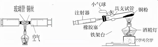 木炭燃烧的现象，木炭在氧气中燃烧的现象（空气的组成）