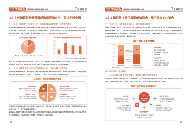 消费行业主要有哪些，哪些行业属于消费型行业（中国新消费发展洞察及品牌力榜单）