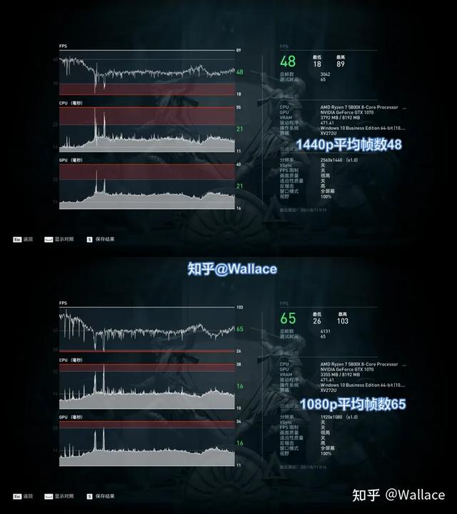 gtx1070显卡怎么样，gtx1070显卡详细参数评测（矿卡评测第3期：GTX）