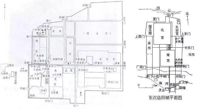 唐朝的长安和洛阳有什么区别，长安和洛阳在经济、地形上有许多相似之处