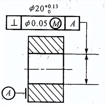 平键的用途和工作原理是什么，普通平键的工作原理（互换性与测量技术基础复习题及答案）