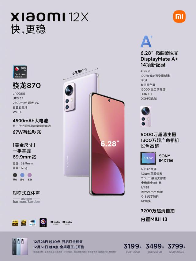 tfy-an00是什么型号，tfy-an00是荣耀什么型号（X5渲染图曝光；iQOO9全系标配120W超级闪充）