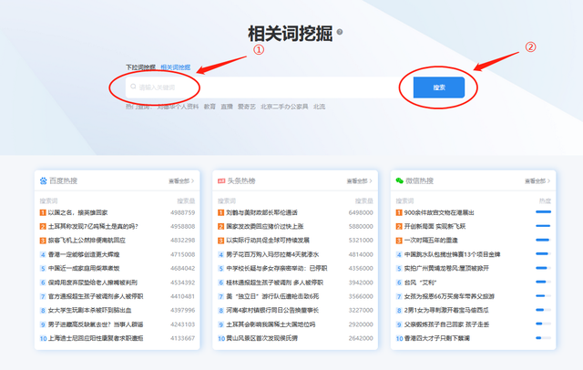 如何深度挖掘关键词，新手必备关键词挖掘站长工具有哪些？