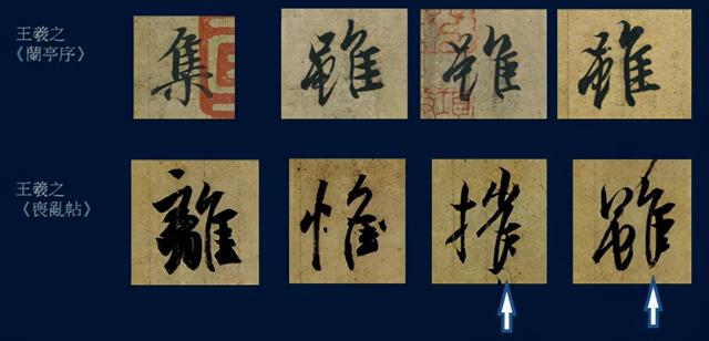 门笔画顺序怎么写，门笔画（八级课程行书篇18-《兰亭序》用字分析10）