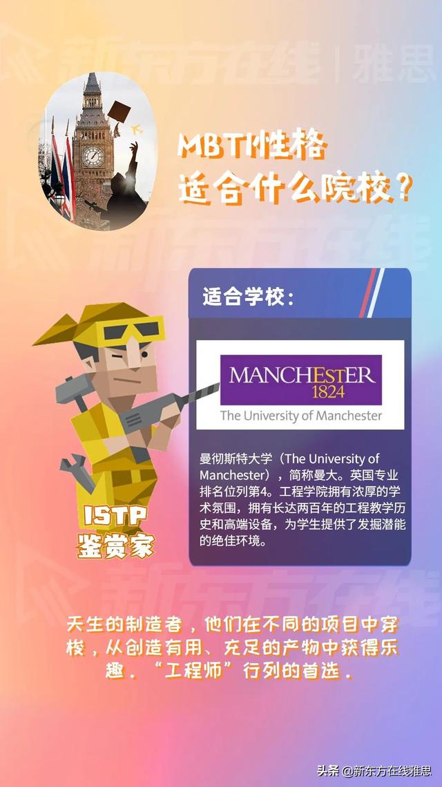 mbti主人公人格和什么比较匹配，竟能测出留学党的“天选”之校