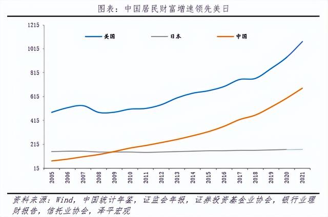 中国的基尼系数，我国基尼系数多少（如何才能让老百姓荷包里有钱）