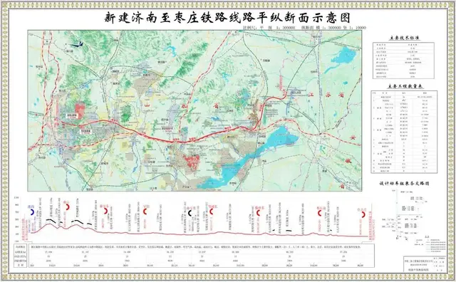 济枣高铁预计2023年开工多久完工，一波三折的济枣高铁还有转机吗