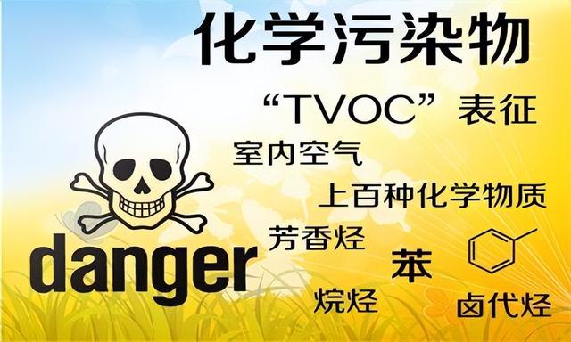 新房装修除异味8大招你知道吗，装修新房怎么除异味（新房装修后用这几种方法除甲醛）